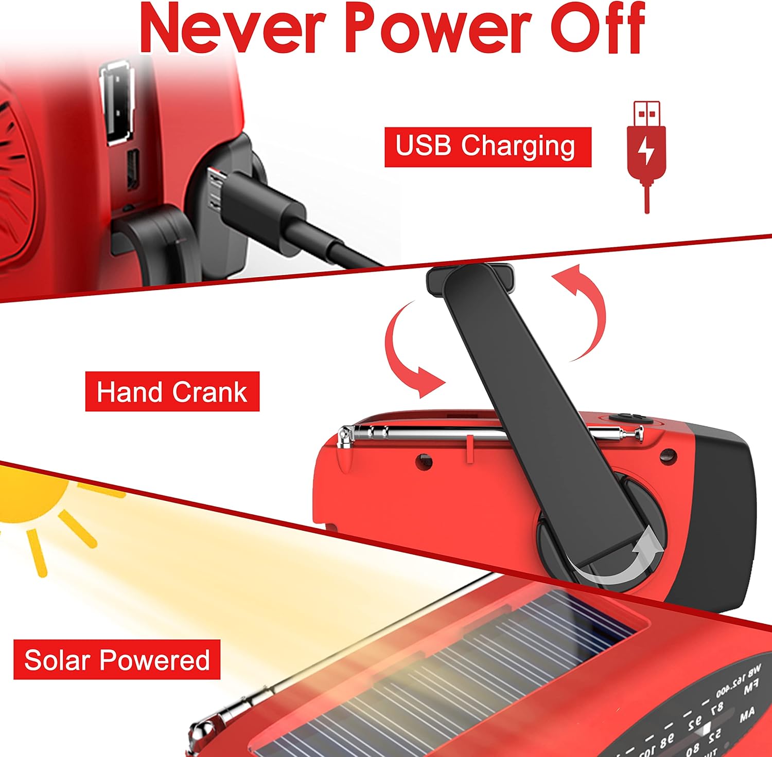 Multifunctional Hand Cranked G - Renewable Energy Kits review and price