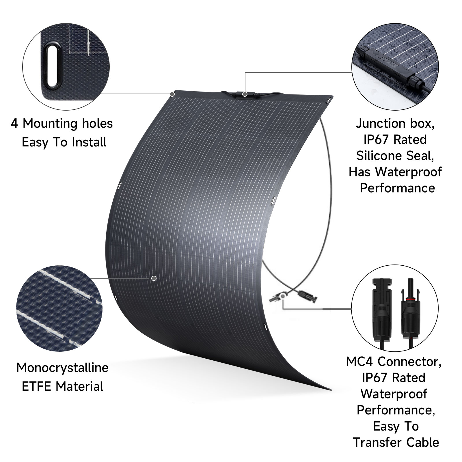 ALLPOWERS Balcony Power Plant  - Renewable Energy Kits review and price